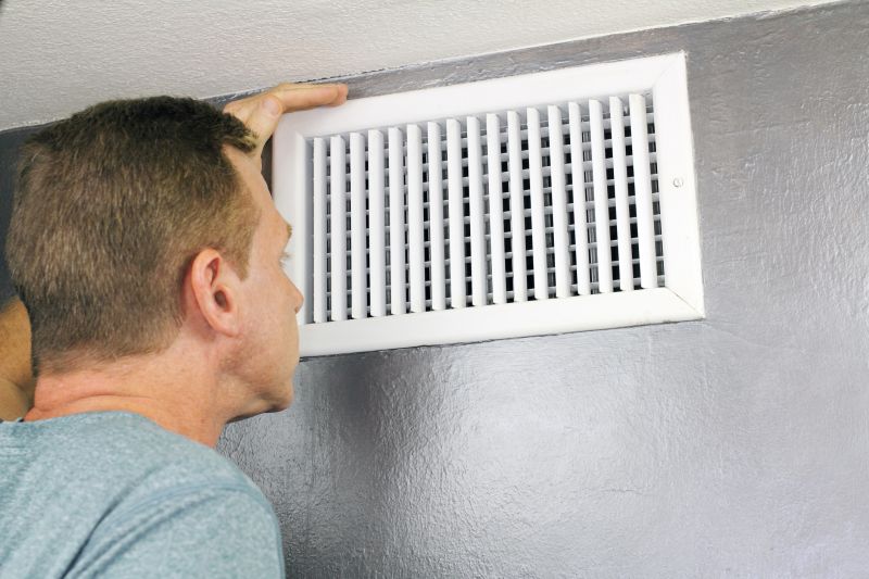 Duct Testing