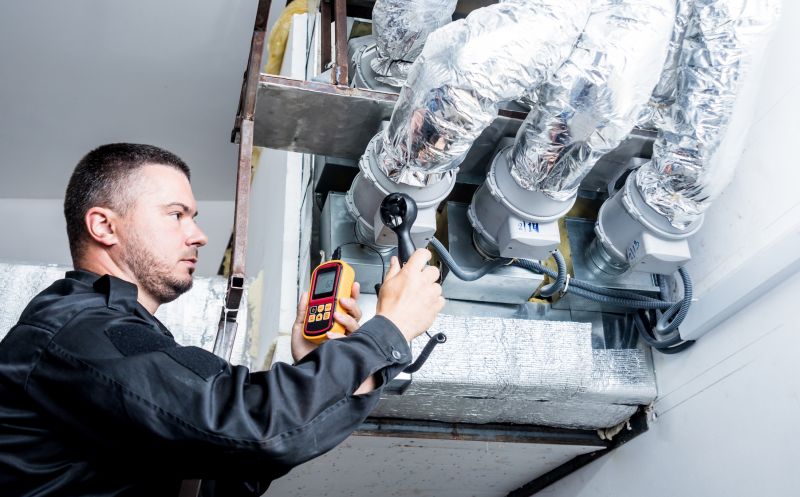 Duct Testing